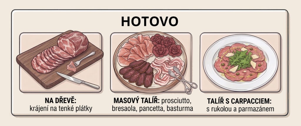 Hotovo